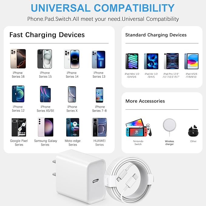 12FT iPhone 17 16 15 Charger Fast Charging USB C Charger Block Type C Chagrer Fast Charging 2-Pack for iPhone 17/17 Plus/17 Pro/17 Pro Max/iPhone 16/16 Plus/16 Pro/16 Pro Max/15 Pro Max/Samsung(White)