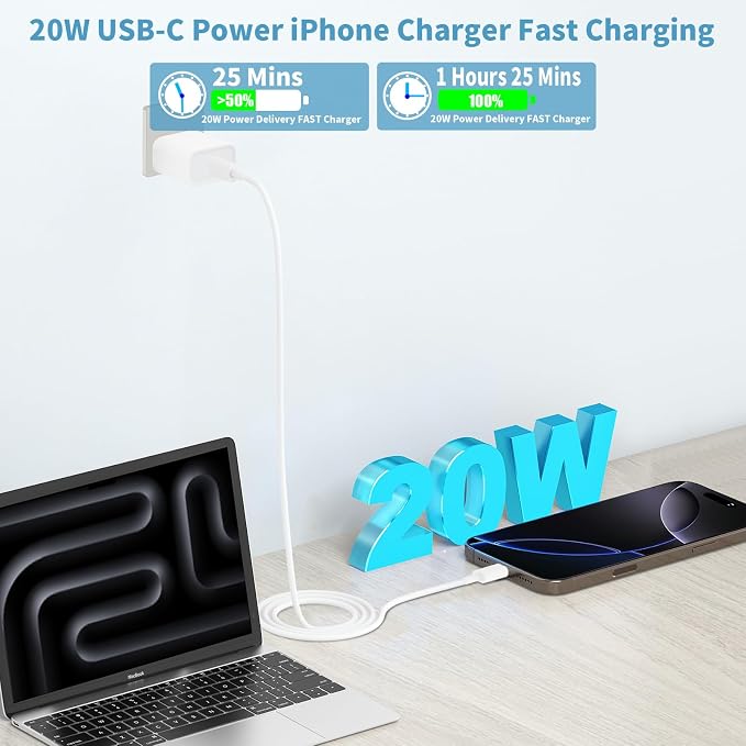 [Apple MFi Certified] iPhone Charger Fast Charging, Linocell 4Pack 20W USB C Charger Dynamic Power Adapter Type-C Wall Chargers + 6FT Type-C to Lightning Cord for iPhone 14 13 12 11 Pro XS XR X 8 iPad
