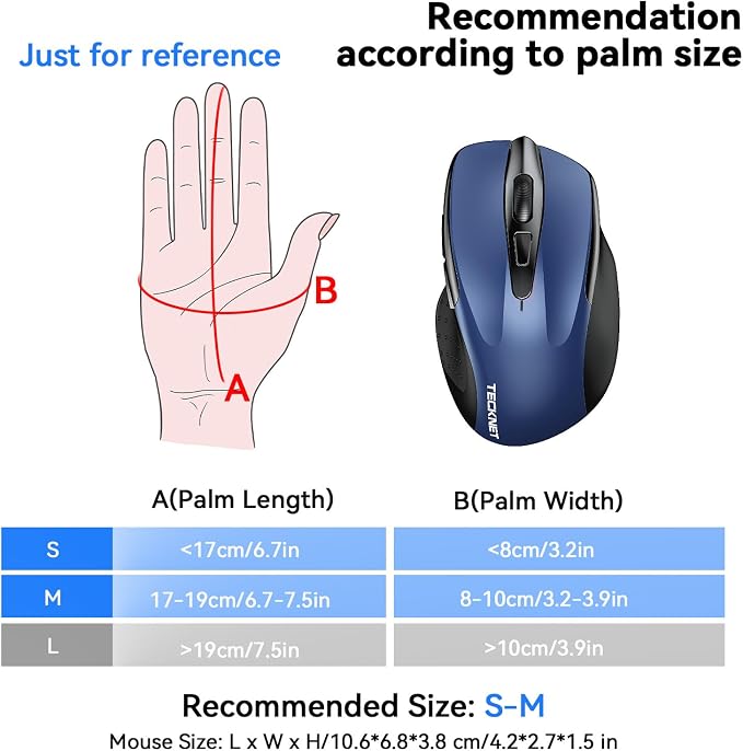 TECKNET Rechargeable Jiggler Wireless Mouse (BT5.0/3.0 & 2.4G) 4800 DPI Silent USB A & Bluetooth Mouse 6 Buttons, Wide Compatibility - Blue