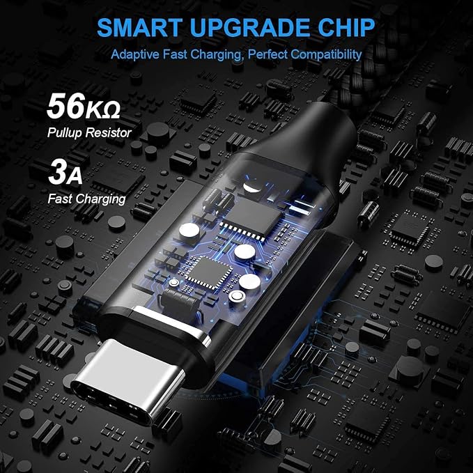 etguuds USB to USB C Cable 2ft, 2-Pack USB A to Type C Charger Cord Fast Charging for Samsung Galaxy A17 A16 A15 A26 A36 A56, S25 S24 S23 S22 S21 S20 S10 Note 20, for iPhone 17 16 15, Moto, Black