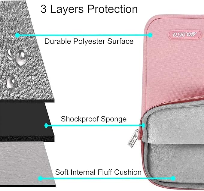 MOSISO Laptop Case 13 inch, Laptop Sleeve Compatible with MacBook Neo/Air/Pro 13 inch with A18/M5/M4/M3/M2/M1 Chip 2026-2016, Polyester Vertical Computer Sleeve Bag with Pocket, Pink