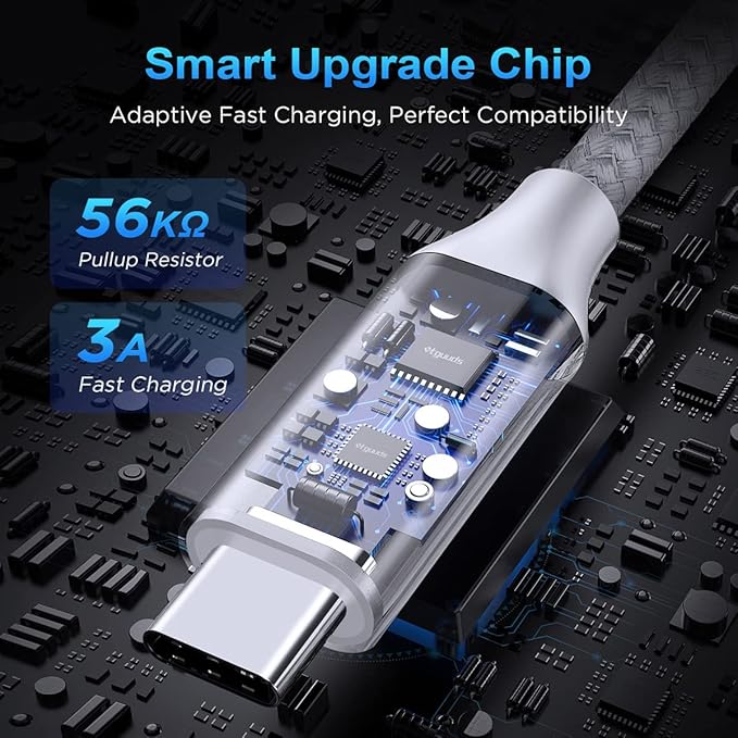 etguuds USB to USB C Cable 3ft, 2-Pack USB A to Type C Charger Cord Fast Charging for Samsung Galaxy A17 A16 A15 A26 A36 A56, S25 S24 S23 S22 S21 S20 S10 Note 20, for iPhone 17 16 15, Moto, White