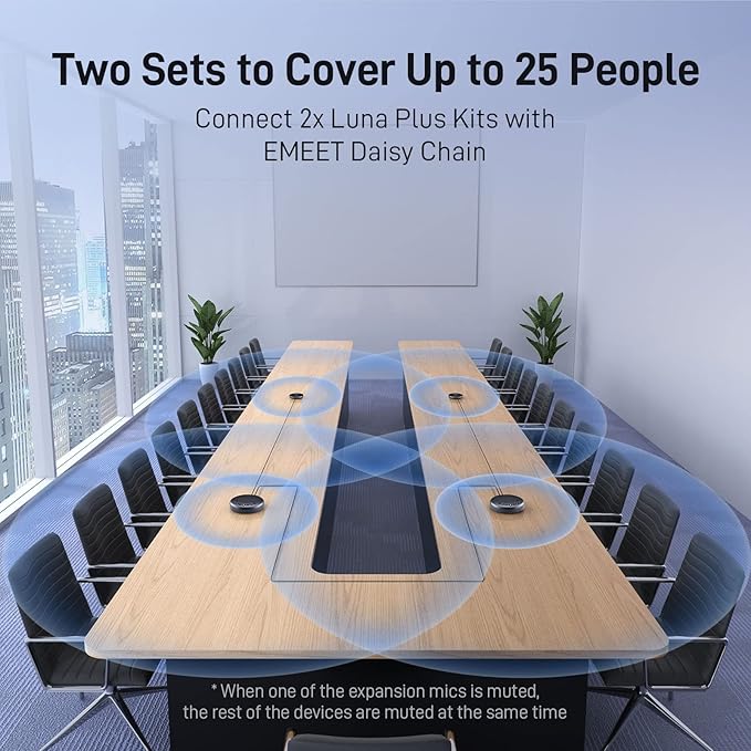 EMEET Conference Speaker and Microphone w/8+1 Mics, 360° Voice Pickup, Noise Reduce, Bluetooth/USB/Dongle Speakerphone for 14 People w/Daisy Chain for 25, Compatible w/Leading Platforms, 2025 Version