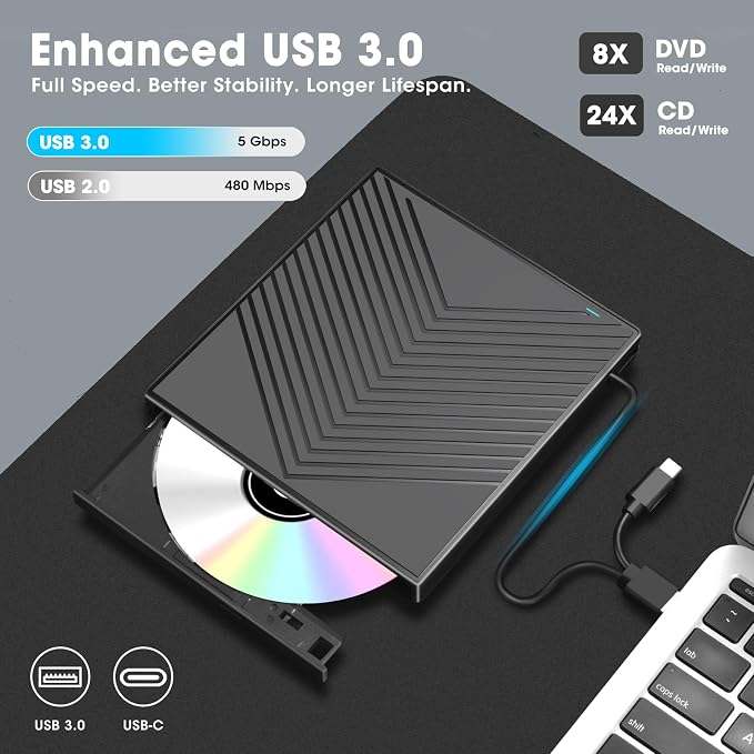 ROOFULL Ultra Slim External CD/DVD Drive USB 3.0 & USB-C with 4 USB Port Hub and 2 SD/TF Card Slot, 8-in-1 CD DVD Burner Reader Writer Optical Disk Drive for Windows 11/10 Laptop PC Mac MacBook Linux