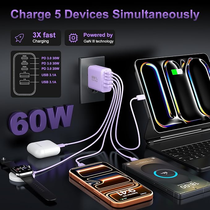 USB C Fast Wall Charger Block, 2Pack 60W USBC Charging Cubes, 5-Port PD+QC Power Adapter Multiport Brick Type C Box Plug for Phone 17/16/15/14/13/12/11/Pro Max/Plus, Pad Mini/Pro/S25/S24-Lavender