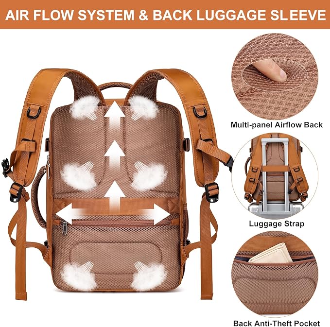 EZUOLA Carry On Backpack for Women,Travel Laptop Backpack Airline Approved,Underseat Personal Item Travel Bag With Shoe Compartment, Casual Daypack Gifts for Friend Weekend Business College,Brown
