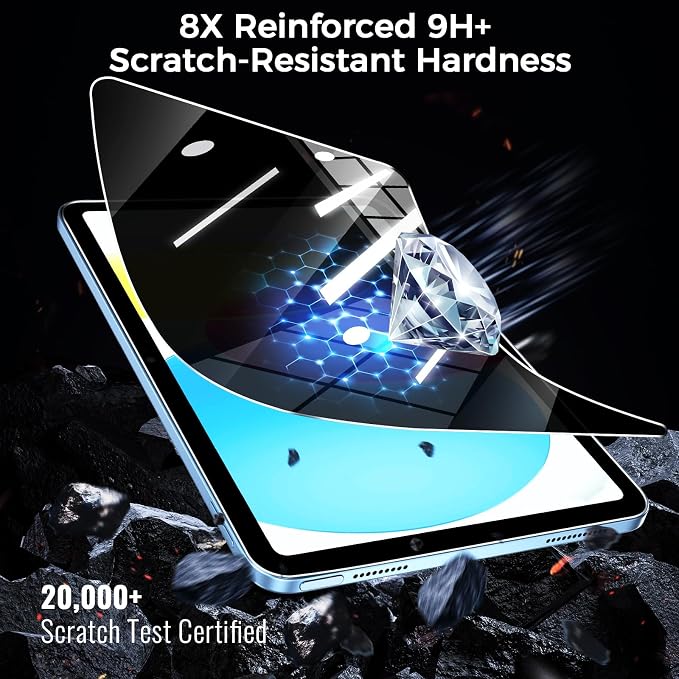 360° 4 Way Privacy Screen Protector for iPad 11th Generation (A16) 2025/ 10th Gen 2022, 360 Degree Anti-Spy Tempered Glass Film for iPad A16, Touch Sensitive, Case Friendly, 1 Pack