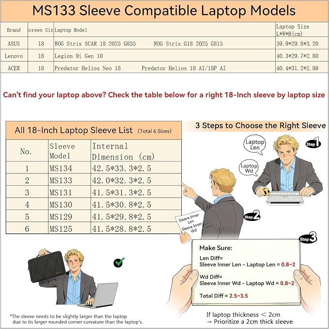 Smatree MS133 Hard Protective 18 inch Laptop Sleeve Case Compatible for Lenovo Legion 9i Gen 10, for ASUS ROG Strix Scar 18/Strix G18, MSI Titan 18 HX, ACER Predator Helios 18/18P AI/Neo 18