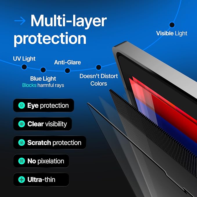 Magnetic Privacy Screen Compatible with MacBook Air 13.6" 2022, 2023, 2024, 2025, M2, M3, M4 Anti-Blue Light Laptop Screen Protector Filter Blue Light Blocking Filter