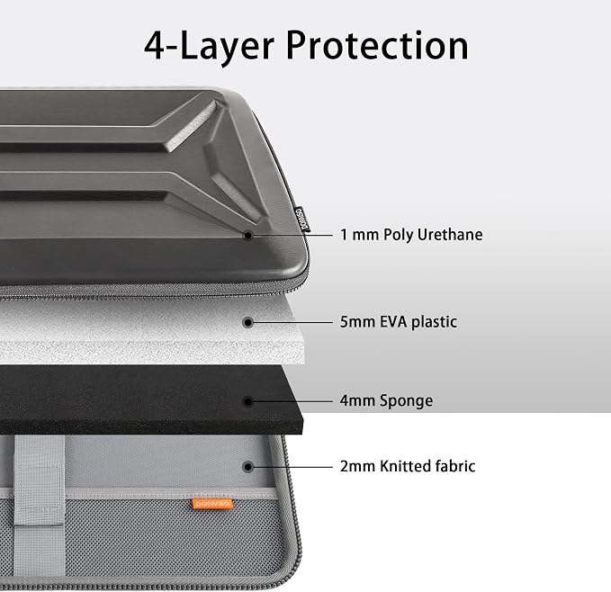 DOMISO 15.6-16 Inch Laptop Hard Case, Waterproof Shockproof Hard Shell Laptop Sleeve Protective Computer Bag for Macbook Pro/Lenovo IdeaPad/HP ENVY/Dell XPS,Dark Grey