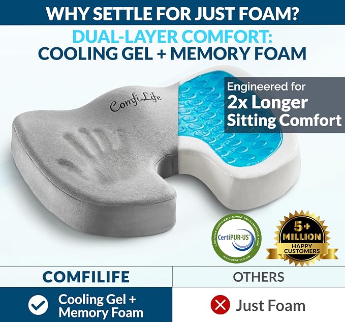 ComfiLife Gel Enhanced Seat Cushion – Office Chair Cushion – Non-Slip Gel & Memory Foam Coccyx Cushion for Tailbone Pain - Desk Chair Car Seat Cushions Driving - Sciatica & Back Pain Relief (Gray)
