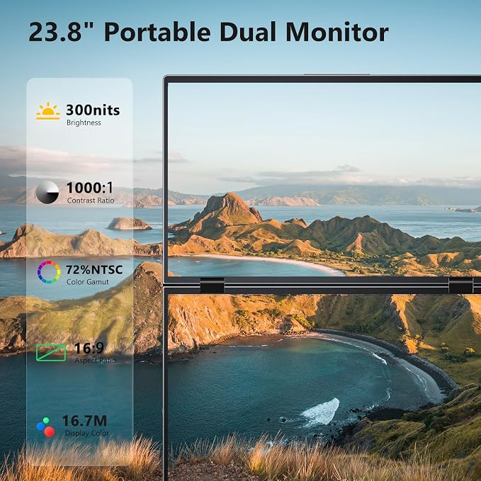 MAGICRAVEN Portable Dual Monitor for Laptop, Foldable Laptop Screen Extender, Plug & Play No Driver, 1080P FHD IPS Triple Screen for Travel & Office, Compatible with Mac, Windows - 15.6"