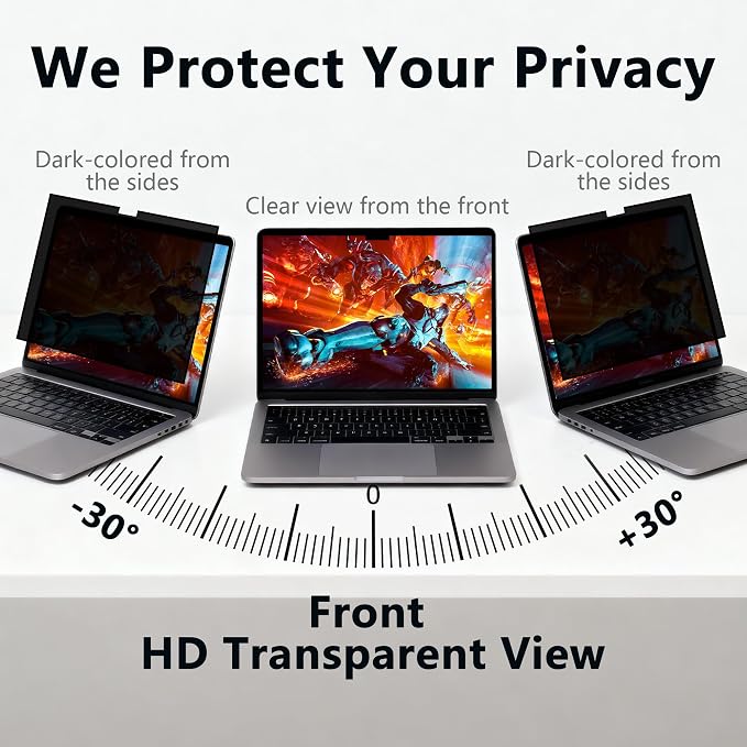 Magnetic Privacy Screen Protector Compatible with MacBook Air 13.6/13 Inch (2022-2025, M2, M3，M4), Hard Shell Case + Keyboard Cover + Screen Protector Crystal Clear Anti-Spy Anti Fingerprint