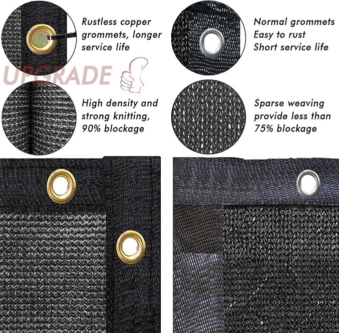 UPGRADE Privacy Fence Screen 3'x72' Black Outdoor 90% Visibility Blockage 170 GSM Mesh Shade Cover Panels for Backyard,Balcony,Home Decoration with Zip Ties,Customized Avaliable