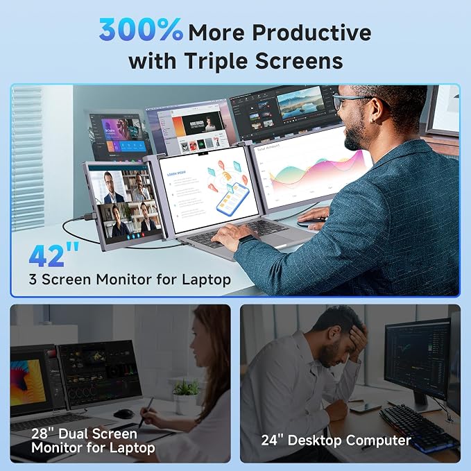 14" Triple Laptop Screen Extender, 1080P FHD IPS Portable Laptop Monitor for 14"-17.3" Laptops, Plug & Play Laptop Monitor Extender with USB-C/HDMI for Mac/Windows/Chrome/Android, Gray