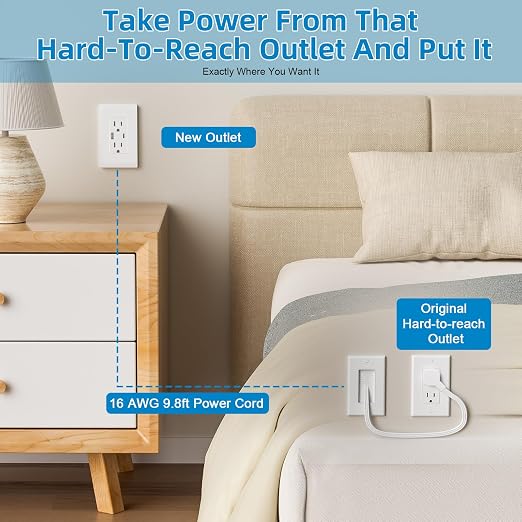 in Wall Cable Management Kit,Recessed Outlet Box for Wall Mount TV,Recessed Power Box with AC/USB-C/USB-A Ports & 9.8ft Extender for Unreachable Outlets,Hide TV Cords & Cables