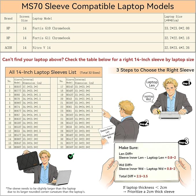 Smatree MS70 Hard Protective 14 inch Laptop Sleeve Case Compatible for HP Fortis G11/G10 Chromebook, for ACER Nitro V 14
