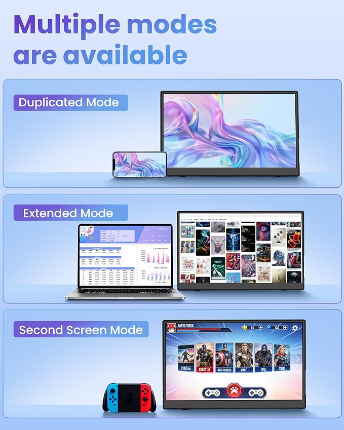 15.6" Wireless Portable Monitor, FHD 1080P IPS Travel Monitor for Laptop, Built-in G-Sensor, USB-C & HDMI, Foldable Stand, PU Protective Case, VESA Mount, Blue Light Protection