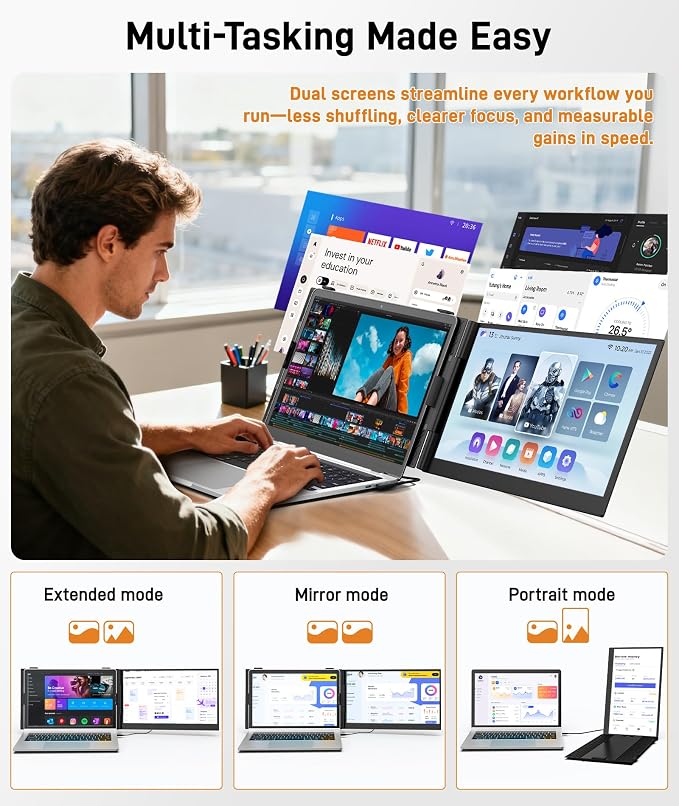 Laptop Screen Extender, Ultra-Thin 14" FHD 1080P IPS Portable Monitor for 13"-17" Laptop, 1.3lbs Lightweight Dual Monitor Extender, Plug & Play for Wins/Mac/Android/Chrome