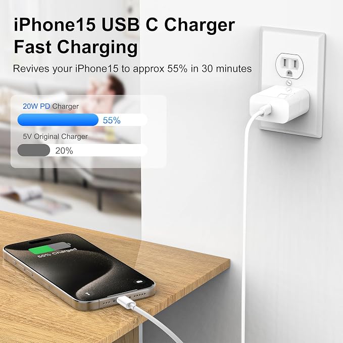 for iPhone16 Charger, 3 Pack 20W USB-C Fast Wall Charger with 6ft C to C Cable for iPhone 16/16 Pro/16 Pro Max/16 Plus/15 Series/iPad Air/iPad Pro and More