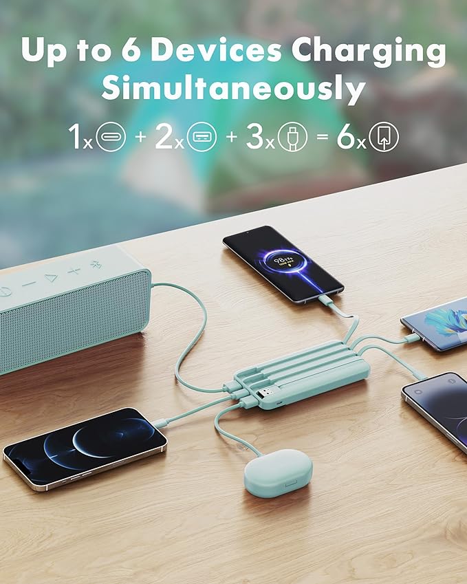 charmast Portable Charger with Built in Cables, Power Bank with Cords Wires, Slim 10000mAh Travel Battery Pack 6 Outputs 3 Inputs 3A Fast Charging for Samsung Google Pixel LG Moto iPhone iPad