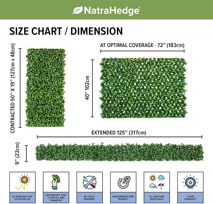 NatraHedge 20''X50'' Artificial Privacy Grass Wall Decor, Ficus Leaf, Faux Trellis, Expandable Lattice Panels for Indoor, Outdoor, Garden and Balcony Greenery Wall Fence Screen