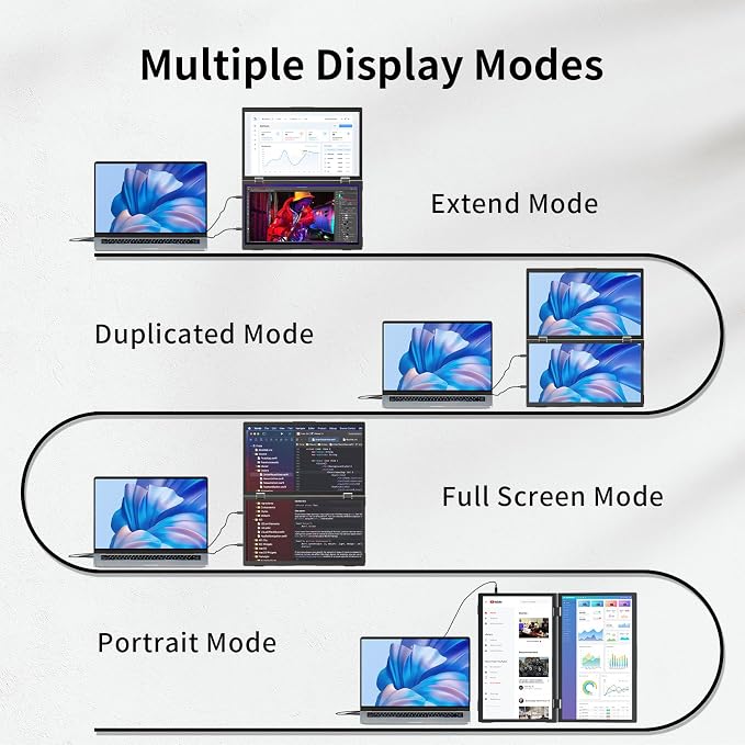 Laptop Screen Extender,15.6" Dual Monitors (Wins/Mac) Folding Stacked Portable Dual Monitor, USB C Travel Extended Computer Display with Triple Portable Monitor for Laptop PC Windows Mac