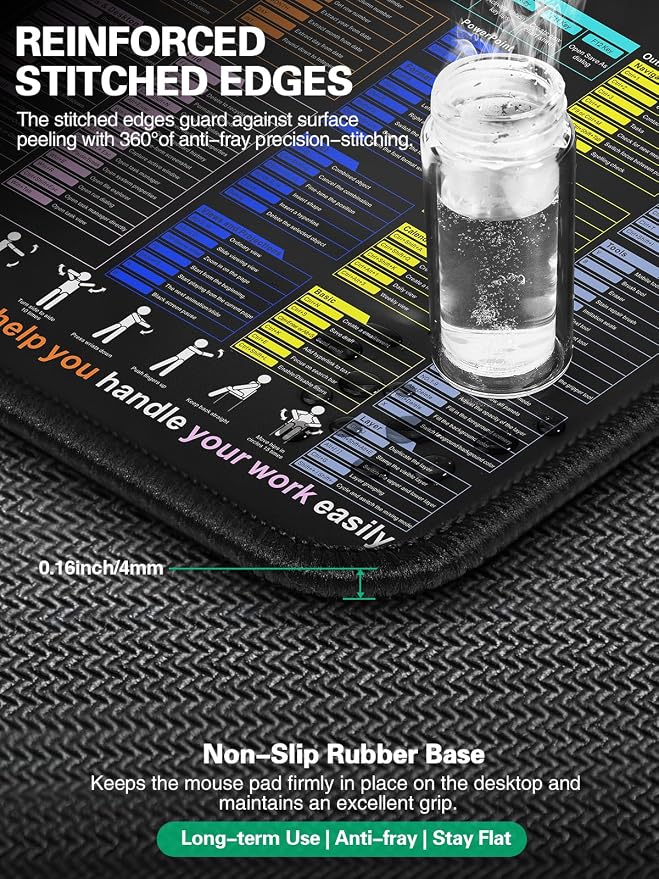 Mouse Pad with Foldable Phone Holder, Wireless Charging Desk Mat 31.5x15.75 Mousepad with Superior Micro-Weave Cloth Non-Slip Waterproof Desk Pad (Excel Shortcut)