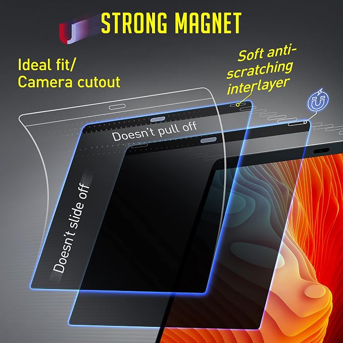 Magnetic Privacy Screen Compatible with MacBook Pro 13" 2016, 2017, 2018, 2019, 2020, 2021, 2022, 2023, M1, M2 Anti-Blue Light Laptop Screen Protector Filter Blue Light Blocking Filter