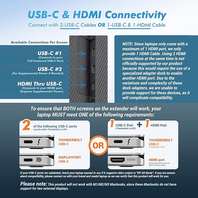 Asani 14" Portable Monitor - Full HD Tri-Screen Extender for Laptops, USB Type-C plus HDMI, Plug and Play, Compatible with 13"-17" Laptops, 1080P IPS Panel Display, 300nits Brightness, MacOS & Windows