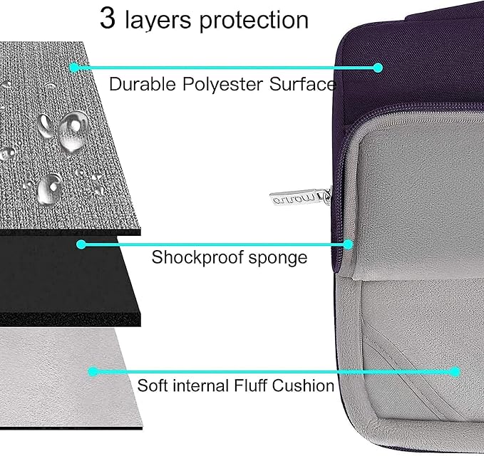 MOSISO Compatible with MacBook Air 13 inch Case M5 2026 M4 2025 M3 M2 2024-2022 A3449 A3240 A3113 A2681,Hard Shell&Sleeve Bag&Keyboard Skin&Webcam Cover&ScreenFilm for MacBook Air 13.6, Plum Purple
