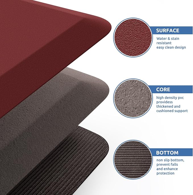 KitchenClouds Kitchen Mat Cushioned Anti Fatigue Rug 20"x32" Water Resistant, Non Slip, Standing and Comfort Desk/Floor Mats for House Sink Office (Red)