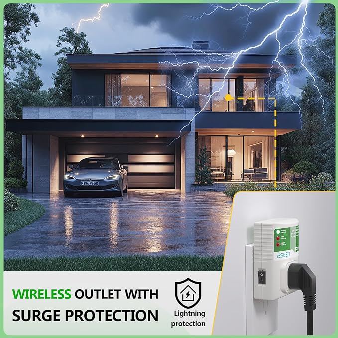 BSEED Surge Protector for Refrigerator, Wall Power Surge Protector Plug in for TV, Computer, Washing Machine, Freezer and Home Appliances, 120VAC, 20Amp, 2400Watts, 1 Pack