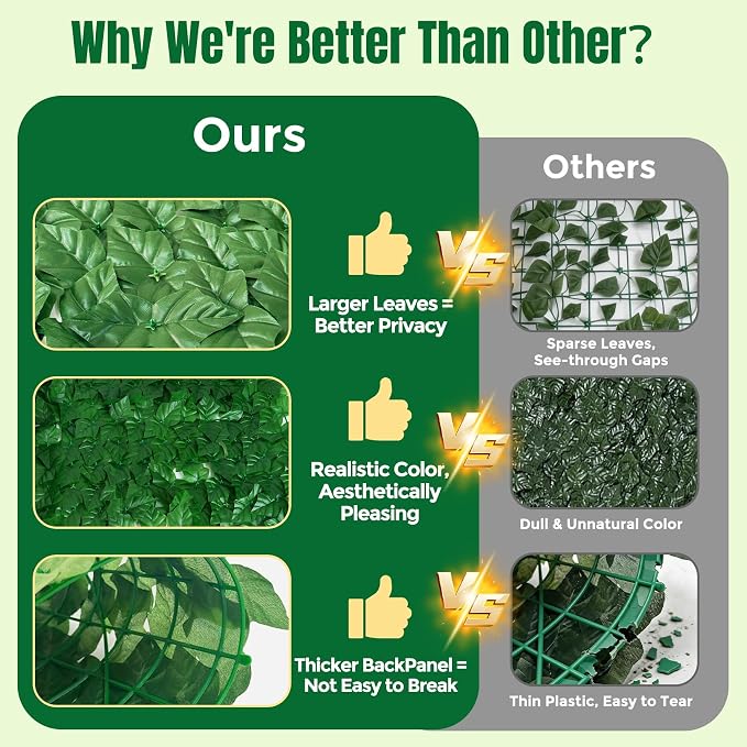 KASZOO Artificial Ivy Privacy Fence Screen - 120x40in Artificial Faux Privacy Fence Panel Artificial Green Wall Balcony Privacy Screen Decoration for Patio, Balcony, Wall, Backyard Indoor Outdoor