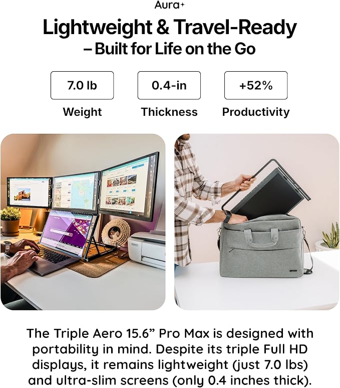 Triple Aero Pro Max 15.6”| Premium Triple Portable Monitor Extender | Full Aluminum | Quad Screens | 3×15.6” FHD 1080P HDR IPS | USB-C & HDMI | Compatible with 11-18” Laptops