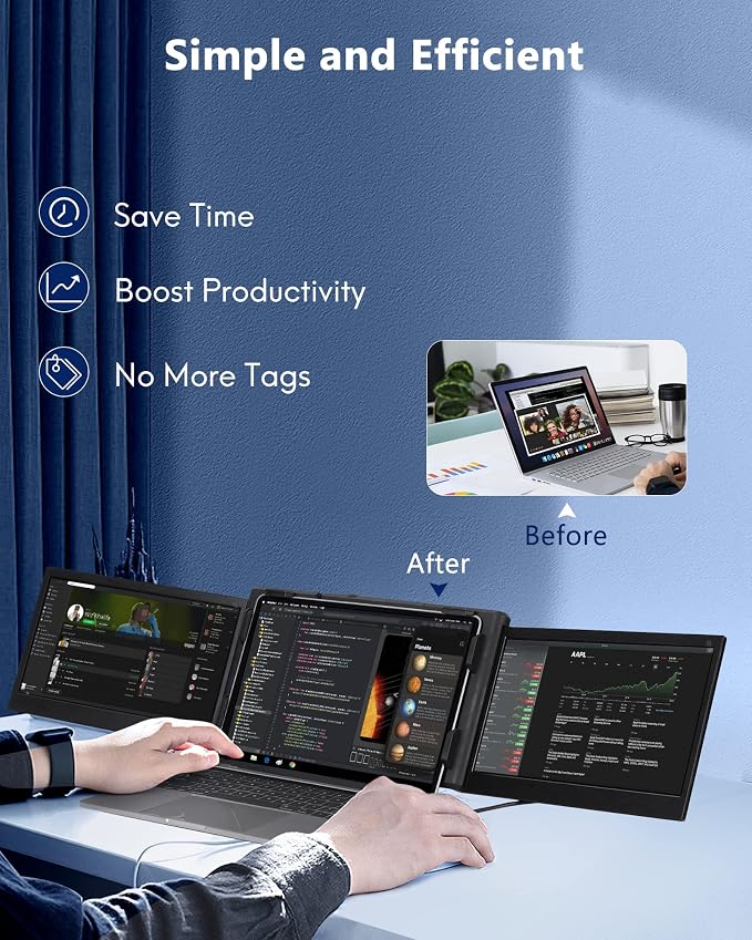 Alecewey Triple Portable Monitor for Laptop Screen Extender Dual Monitor Extender 12 Inch FHD 1080P IPS Display Extender 2 Type-C P2S for 13-16.5 Inch Computer【Only Mac OS】