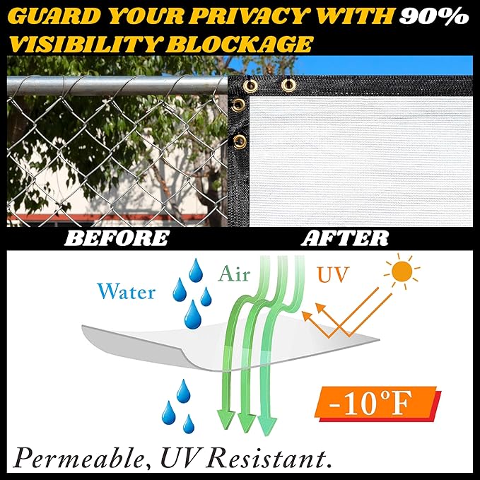 Royal Shade Custom Size 5' x 98' White Fence Privacy Screen Windscreen Cover Netting Mesh Fabric Cloth - Cable Zip Ties Included (We Make Custom Size)
