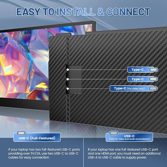 Cenerius 14.2" Laptop Screen Extender, FHD 1080P IPS Portable Monitor for Laptop, Triple Screen Monitor Extender, Compatible with 13"-17" Laptops, HDMI/USB-A/C Plug&Play for Windows, Mac, Android