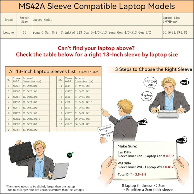 Smatree MS42A Hard Protective 13 inch Laptop Sleeve Case Compatible for Lenovo Thinkpad L13 gen5/4/3, for Thinkpad L13 Yoga gen 4/3, for Yoga 6 Gen 8/7