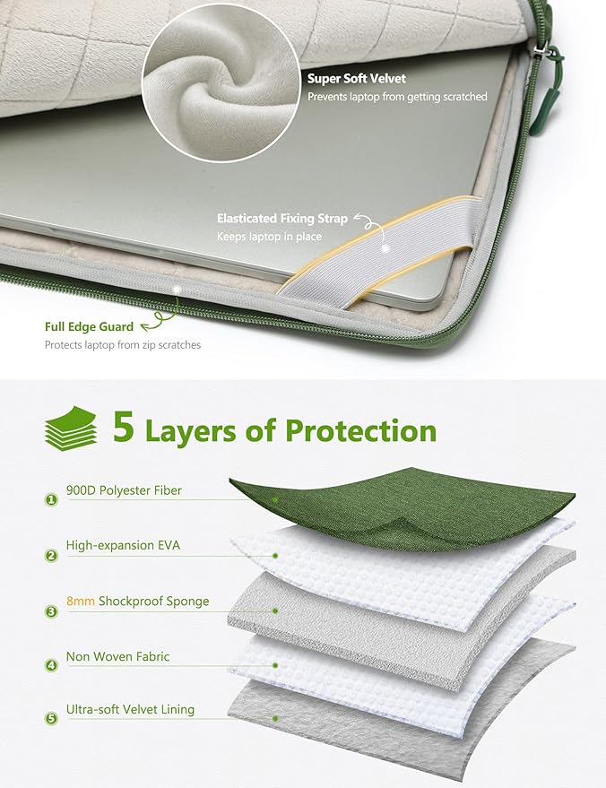 HYZUO 13.3-14 Inch Laptop Bag Sleeve for MacBook Pro 14 M5 M4 M3 M2 M1 Pro/Max A3426 A3427 2026-2021, MacBook Air/Pro 13.3, 13.8"-13.5" Surface Laptop/Book, Notebook Case for 13" Dell HP, Grass Green