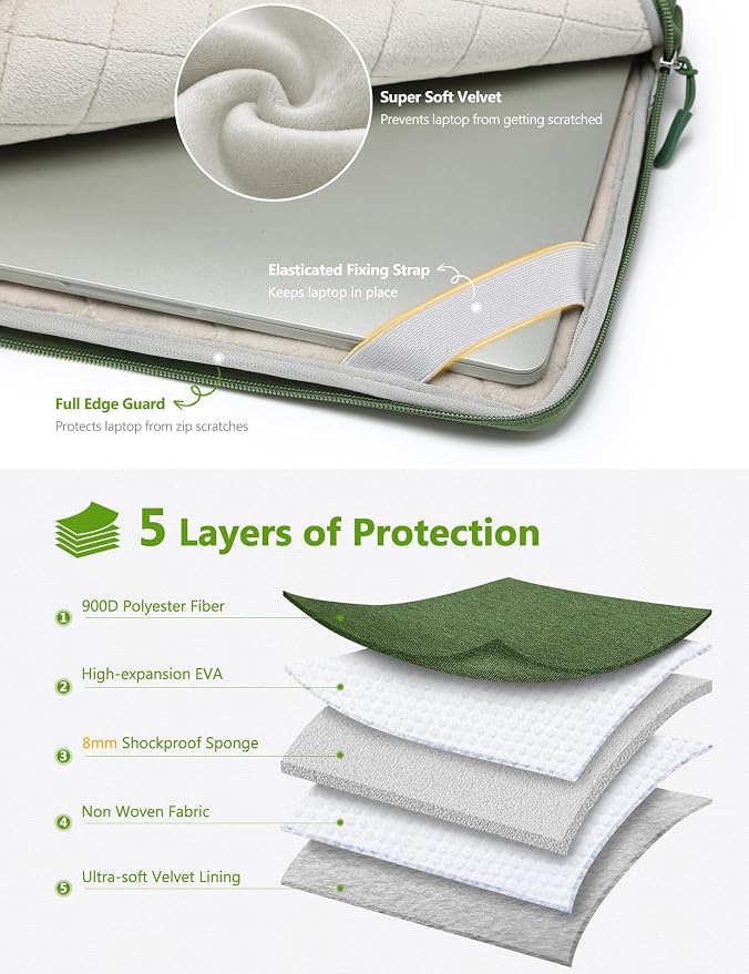 HYZUO 17-17.3 Inch Laptop Bag Case Sleeve for 17" 17.3" HP/Dell/Lenovo/ASUS/Acer/LG/MSI Gaming Laptop/Razer Blade 17/18, Notebook Carrying Briefcase for Men Women, Grass Green