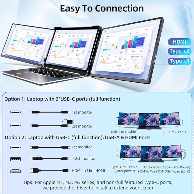 Laptop Screen Extender Monitor Portable - 2.5K Triple Laptop Screen Extender, Plug and Play Multiple Screens Extended Fits 13-17.3 Inch Laptops Compatible with, Windows, Chrome, Dex