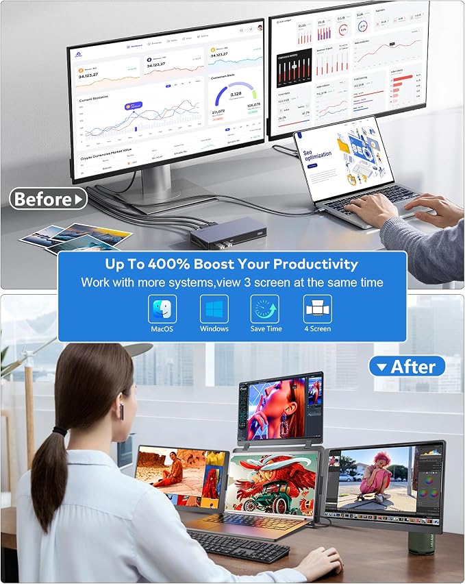 15.3" Laptop Screen Extender, FHD 1200P IPS Portable Monitor for Laptop, Triple Screen Quad Monitor for 13-17.3" Laptops, Compatible with Win and Mac OS(M1/M2/M3/M4/M5)-S980 Pro