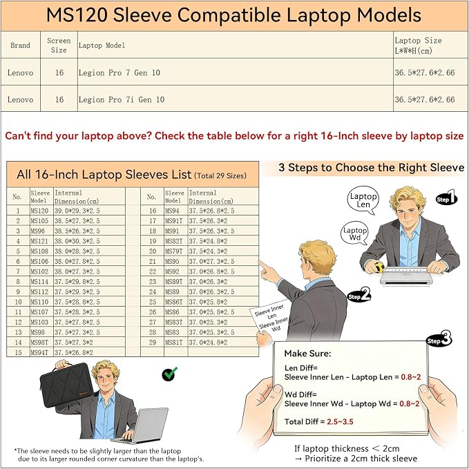 Smatree MS120 Hard Protective 16 inch Laptop Sleeve Case Compatible for Lenovo Legion Pro 7/7i Gen 10