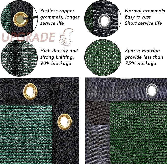 UPGRADE Privacy Fence Screen 4'x100' Dark Green Outdoor 90% Visibility Blockage 170 GSM Mesh Shade Cover Panels for Backyard,Balcony,Home Decoration with Zip Ties,Customized Avaliable