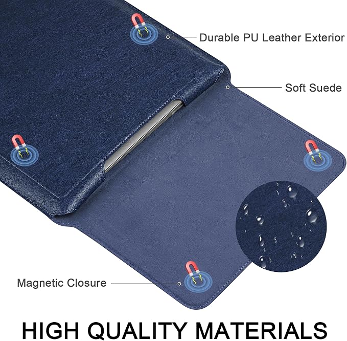 HoYiXi 13.3 Inch Laptop Sleeve Case with Stand - Compatible with MacBook Neo 2026/MacBook Air/Pro 13 (M4/M3/M2/M1 2020-2025), Surface Pro 8 2021, iPad Pro 12.9 & 13-13.3" Dell Acer Laptops,Blue