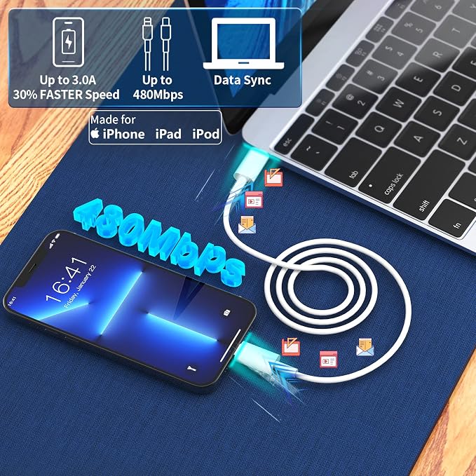 【MFi Certified】iPhone 14 Fast Charger, Linocell 2Pack 20W PD USB-C Power Type-C Wall Charger Adapter with 6FT Type-C to Lightning Cable Compatible for iPhone 14 13 12 11 Pro Max XS XR Mini X 8 SE iPad