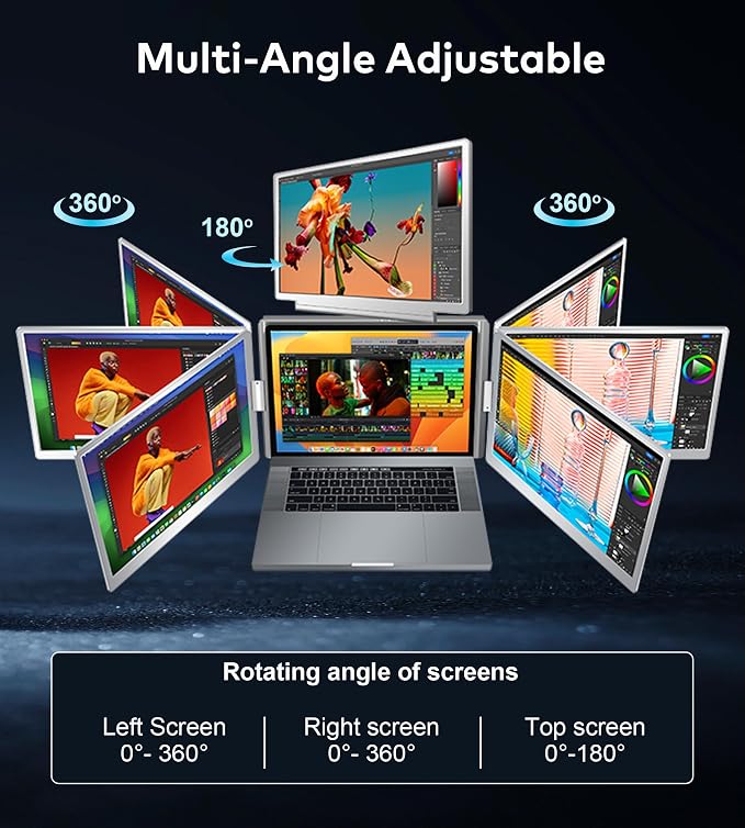15.6" Laptop Screen Extender Monitor Portable, Quad Monitor, Just 1 Cable for 3 Screens, FHD 1080P IPS Laptop Extender Compatible with Wins/Mac for 13.6" ~ 17.3" Laptops