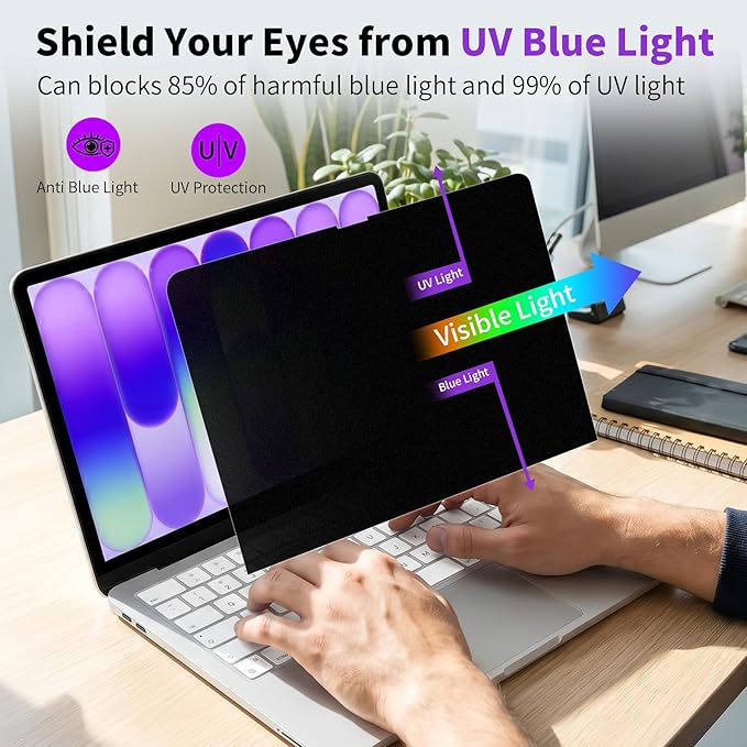 YWXTW 2 Pack Privacy Screen Protector for MacBook Neo 13-Inch A18 Pro, Matte Anti Glare PET Film Blue Light Filter, Laptop Privacy Screen Shield for Mac Neo, Reduces Eye Strain, Bubble-Free Install