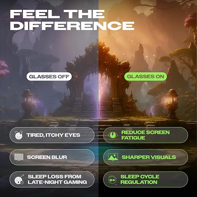 Titan Gaming Glasses, Blue Light Blocking, Night Driving Glasses for Men, Computer Protection, Gift for Gamers